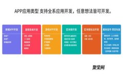 示例：横琴区块链招聘最