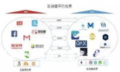揭露虚拟币区块链骗局：
