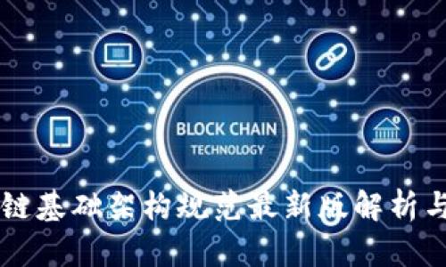 区块链基础架构规范最新版解析与应用