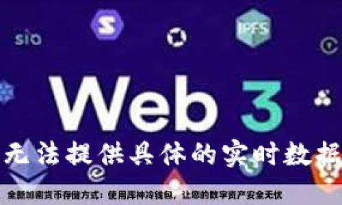 抱歉，我无法提供具体的实时数据或信息。