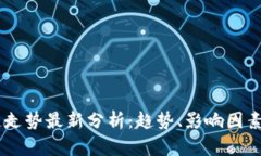 星河区块链走势最新分析
