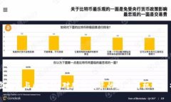 虚拟币与区块链：对股票