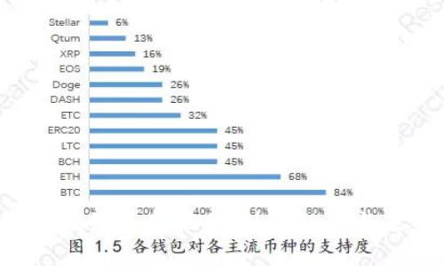 2023年5G区块链最新报告：技术融合与未来发展趋势