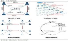  区块链最新动态：人民网