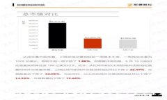 2023年区块链政策：拜登政