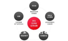 2023年中国区块链公司排行