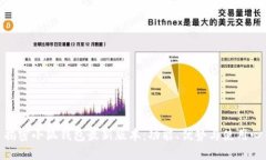 : 揭密小狐钱包最新版本：