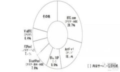 江门区块链最新规划：推