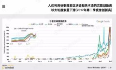 如何通过小狐钱包获取以