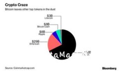 如何下载和设置MetaMask钱包：一步步详解