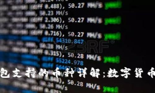小狐钱包支持的币种详解：数字货币的宝库