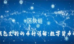 小狐钱包支持的币种详解