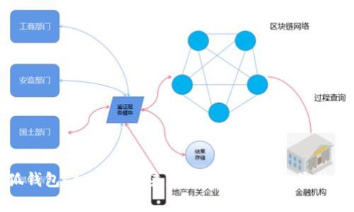 小狐钱包Ledger：未来数字资产管理的最佳选择