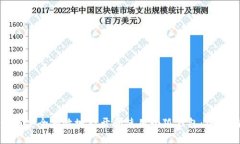 : 如何安全有效地打开和使