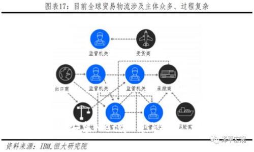 如何下载安装MetaMask钱包：详细指南