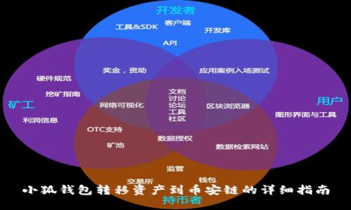 小狐钱包转移资产到币安链的详细指南