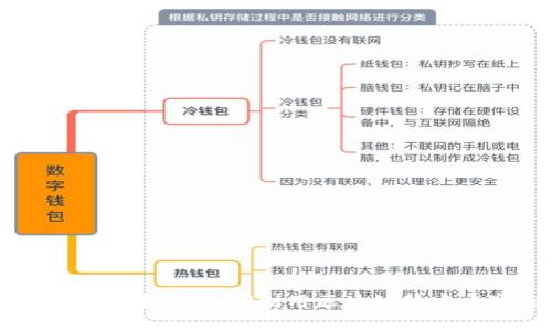 聚币区块链交易平台：如何利用区块链技术重塑数字经济
