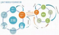 区块链币用宝：解锁数字