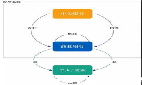 
区块链与碳币的结合：环境治理的新视角