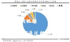 小狐钱包如何赚钱视频揭