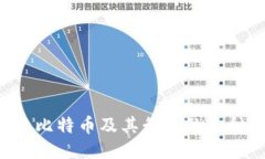  深入探索比特币及其衍生