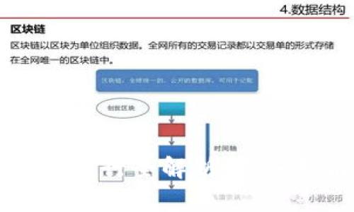区块链技术与比特币发行全解析：深入理解数字货币的未来
