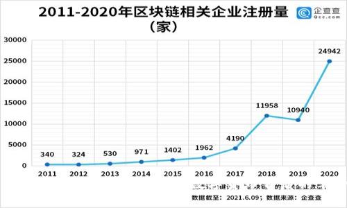 比特币的区块链应用：深入探讨数字货币背后的革命性技术