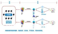小狐钱包官方APP安卓：安全便捷的数字货币管理