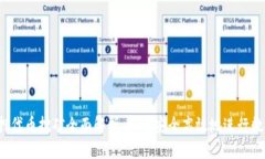 小狐钱包质押代币挖矿全面解析：如何安全高效