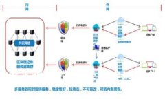 小狐钱包滑点设置指南：轻松实现最佳交易体验