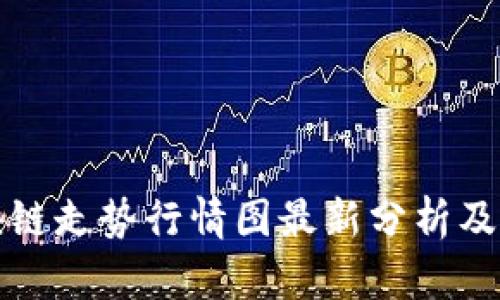下周区块链走势行情图最新分析及市场预测