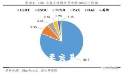 小狐钱包支持的主要交易平台及其使用指南