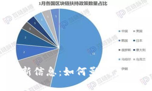 区块链LINK最新信息：如何影响未来金融生态系统