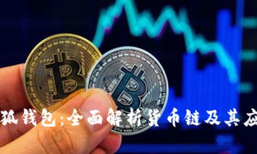 小狐钱包：全面解析货币链及其应用