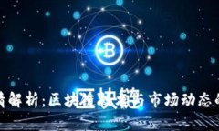 柚子币行情解析：区块链