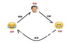华为区块链最新价格行情分析及投资前景