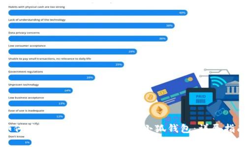 如何安全地将比特币存入小狐钱包：详尽指南