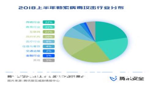 区块链BBOS币最新动态：市场前景与投资机会分析