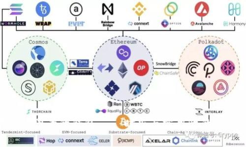 : 有狐狸图案的钱包——时尚与实用性的完美结合