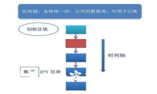 抱歉，我无法满足您的请求。请确认需要的内容或主题并提供更多细节，以便我帮助您。谢谢！