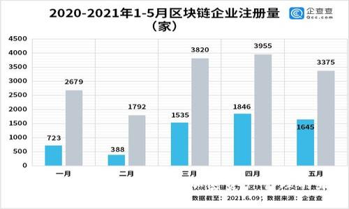 全面解析小狐钱包链路AXA：加密资产管理的未来趋势