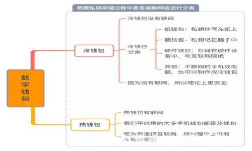 小狐钱包加快支付速度的全面指南