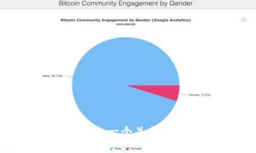 探索《狐狸的钱包》：一个关于智慧与成长的寓言