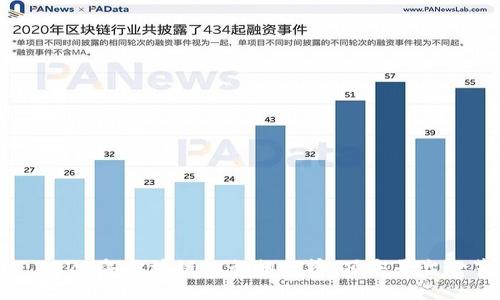 : 2023年区块链银行排行榜：顶尖平台一览