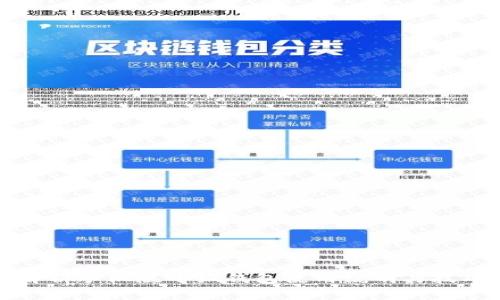 全面解析手机版小狐钱包使用说明与技巧指南