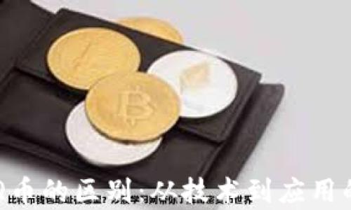 
区块链与Q币的区别：从技术到应用的全面解析