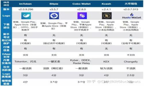 
区块链最新布局：未来数字经济的关键之战