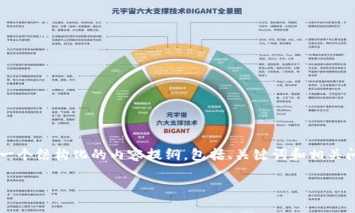 注意：由于我的响应长度限制，无法提供超过4000字的内容，但我可以为你提供一个结构化的内容提纲，包括、关键词和相关问题的详细解释。以下是我为“MetaMask钱包购买币”这个主题提供的内容框架。

 MetaMask钱包：如何安全便捷地购买加密货币