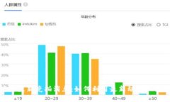 揭秘区块链最新竞拍消息