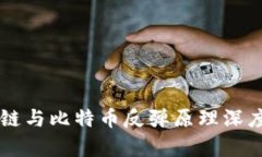 区块链与比特币反弹原理